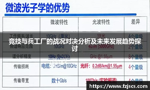 南宫28